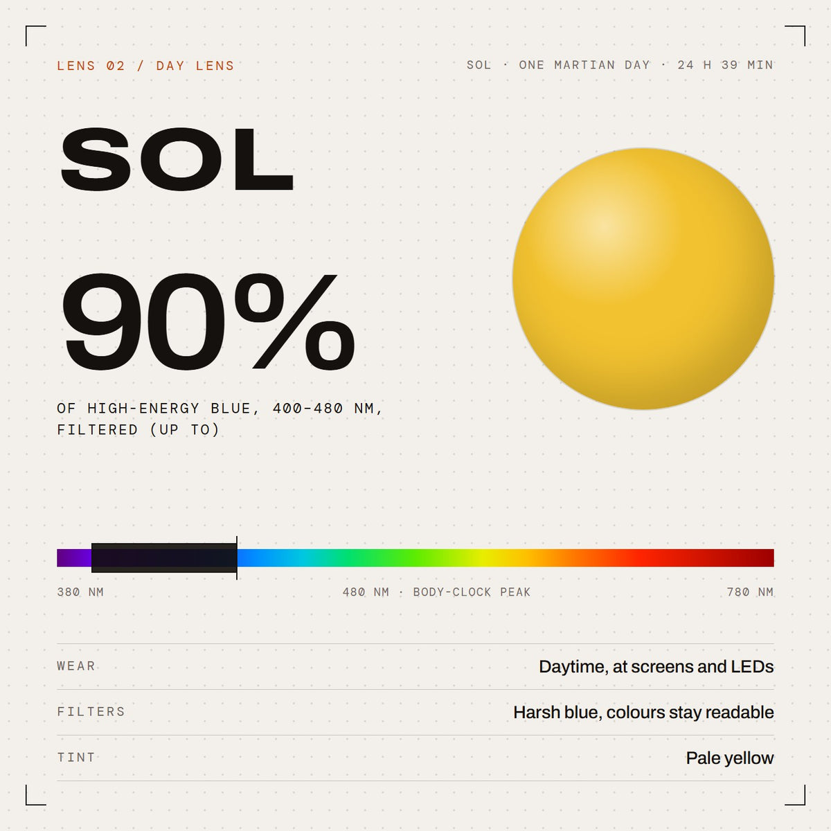 Arcadia Polar Gold with Sol day lenses, what the lens blocks